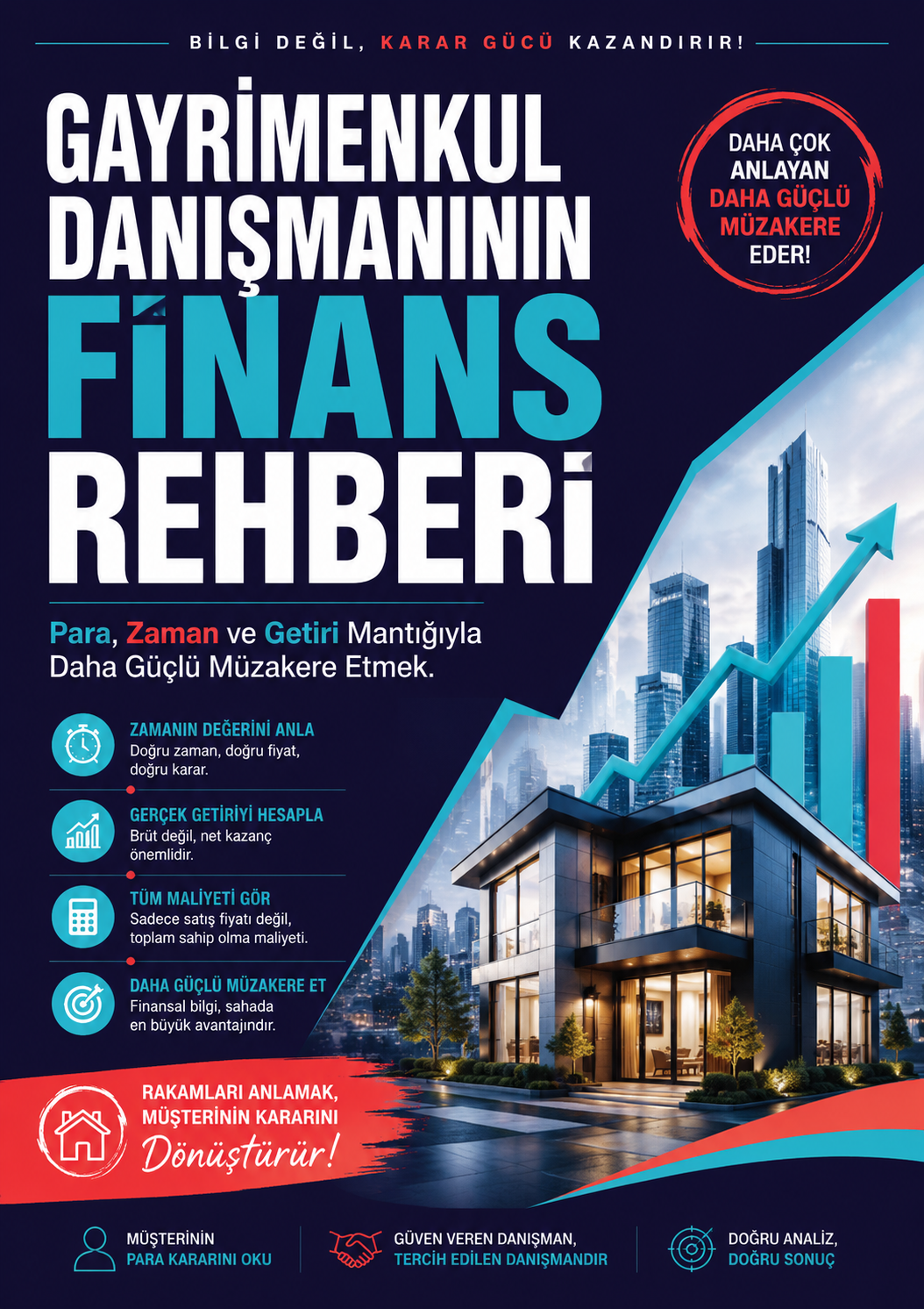Gayrimenkul Danışmanının Finans Rehberi e-kitap kapağı